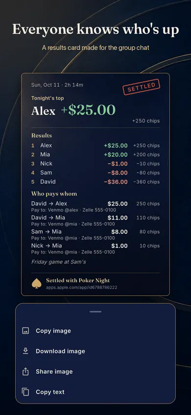 Poker Night results card