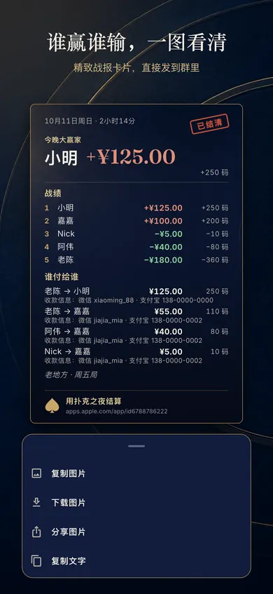 Poker Night 戰績圖