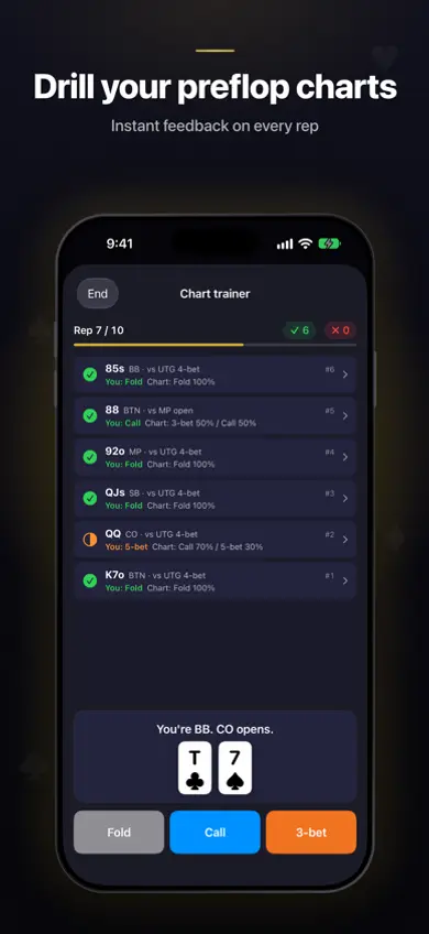 TiltFree chart trainer