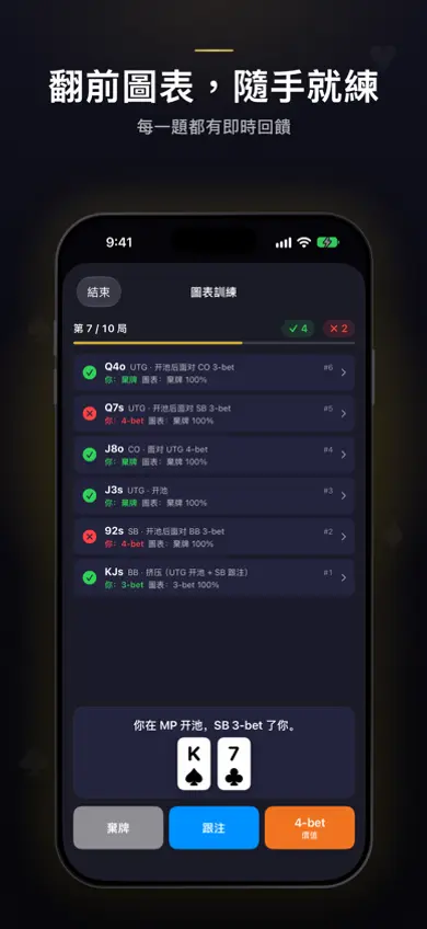 TiltFree 圖表訓練